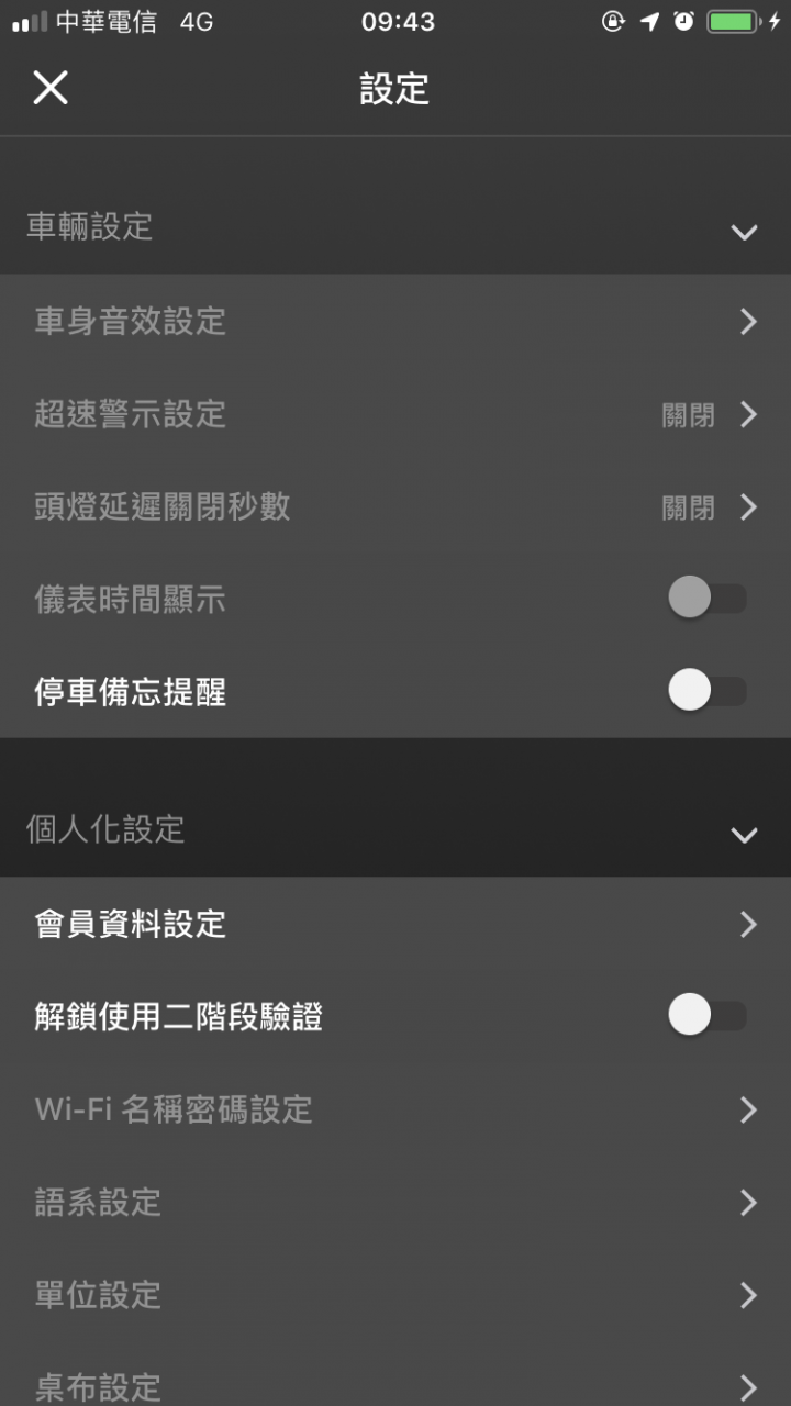 中華電車 猛虎出閘