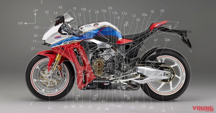 【新車預測】2020 哪些重機即將改款?RS660、HAYABUSA、CRF1100L 呼聲最高