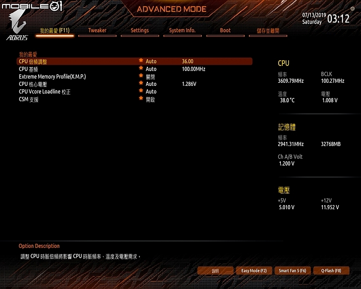 平價香香 G 技嘉AORUS X570 ELITE + R5 3600 開箱