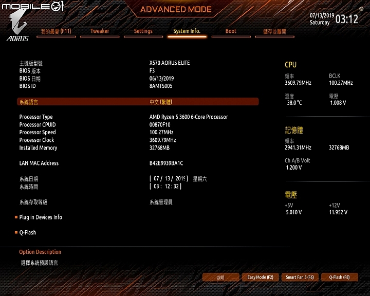 平價香香 G 技嘉AORUS X570 ELITE + R5 3600 開箱