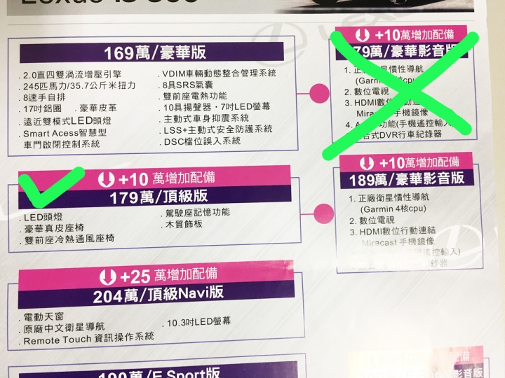 我的 Lexus IS300 開箱囉！！(8/13日再更新)