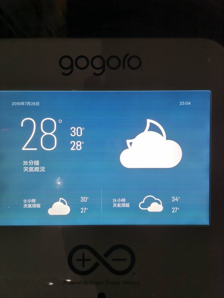 用gogoro挑戰24耐四極點環島