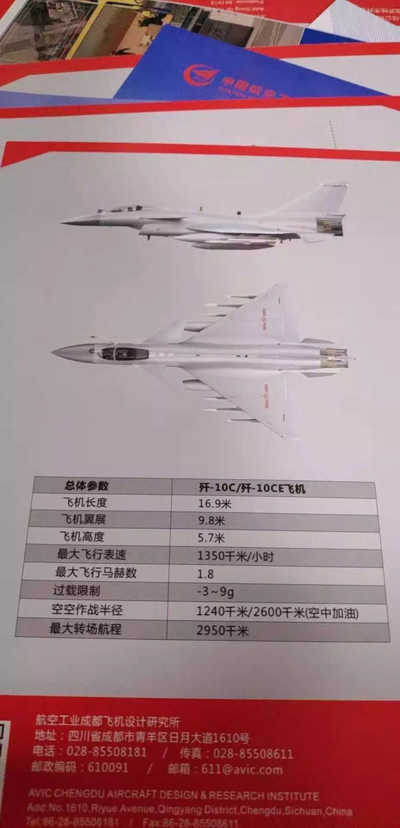 中國J-10性能到底有多差