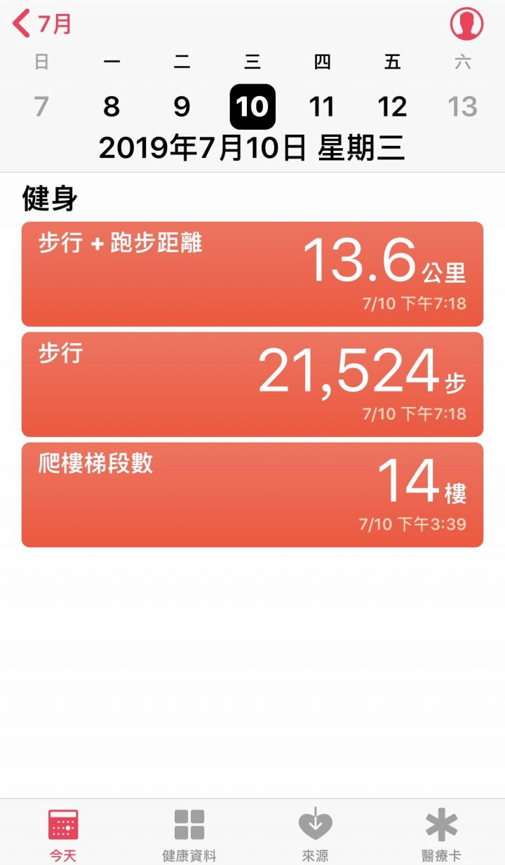 京阪神五日挑戰十萭步之旅