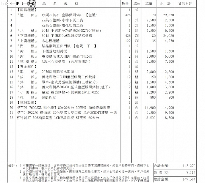 請教廚具報價是否合理