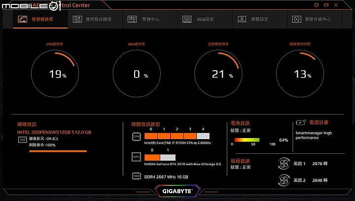 GIGABYTE New AERO 15 OLED 外型小改再出發！