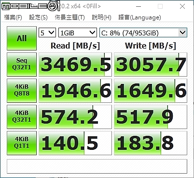 平價香香 G 技嘉AORUS X570 ELITE + R5 3600 開箱