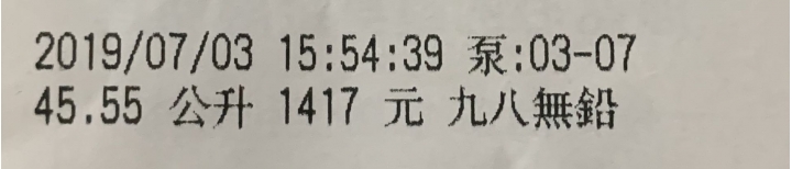 kuga 2.0T油耗參考