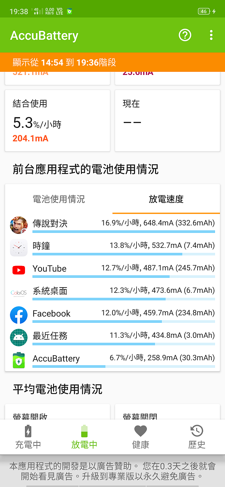 realme 3 Pro 開箱測試