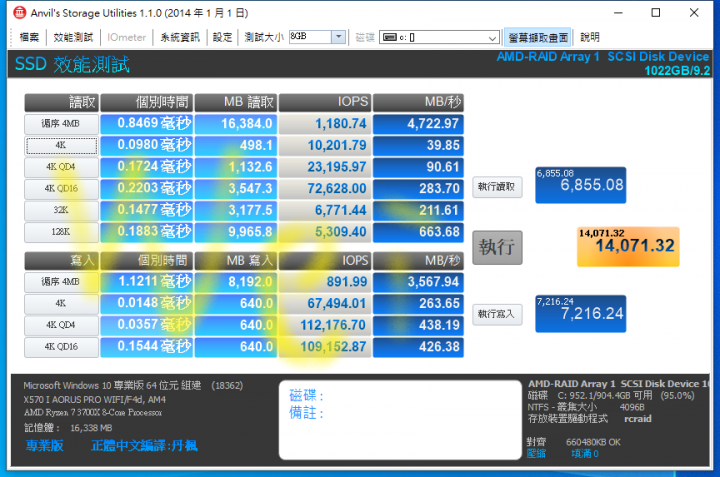 PCIE 4.0 組RAID0 SX8200PRO 簡易測試