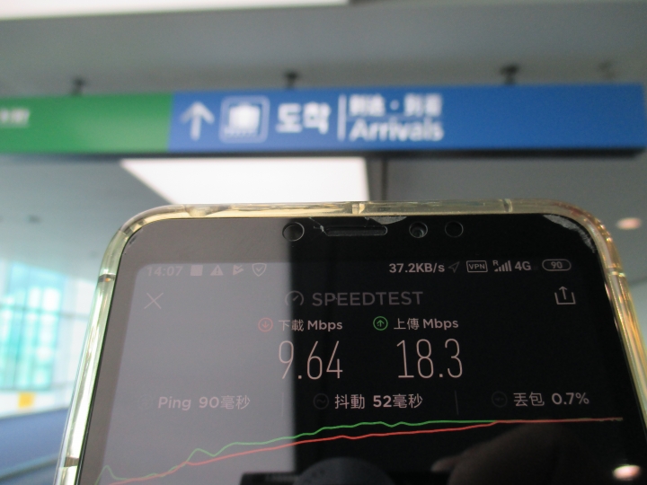 LINE MOBILE SK漫遊測速