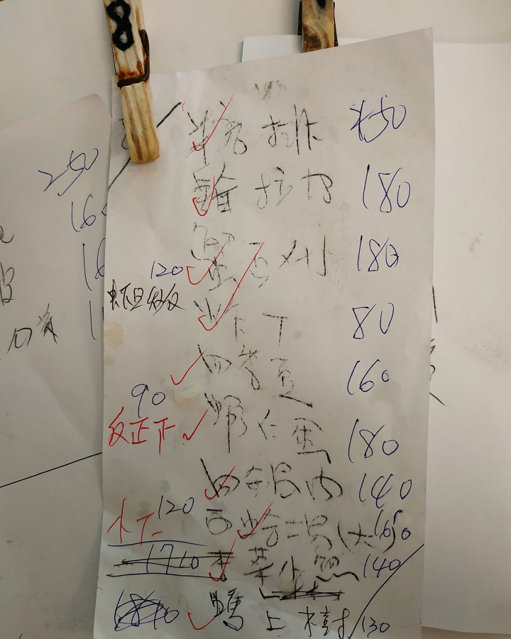 [食記] 臺北市 萬華區 真川味川菜餐廳(本店) — 二度造訪，不同店面，但依舊是高C/P值中餐廳