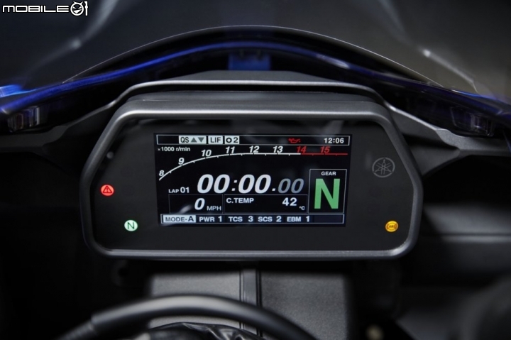 【海外快訊】2020 新 YAMAHA YZF-R1 / R1M 登場！電控、空力再次進化