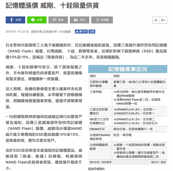 記憶體漲價