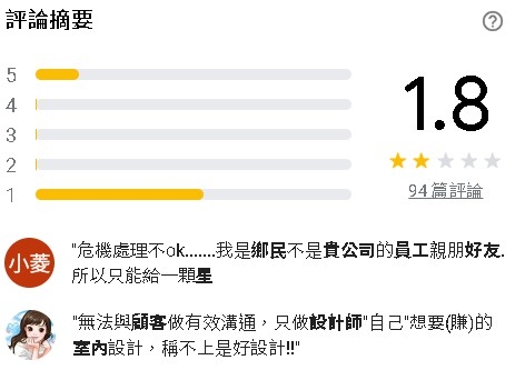 分母樓上設計[自我檢討+吞不下這口氣]委託記