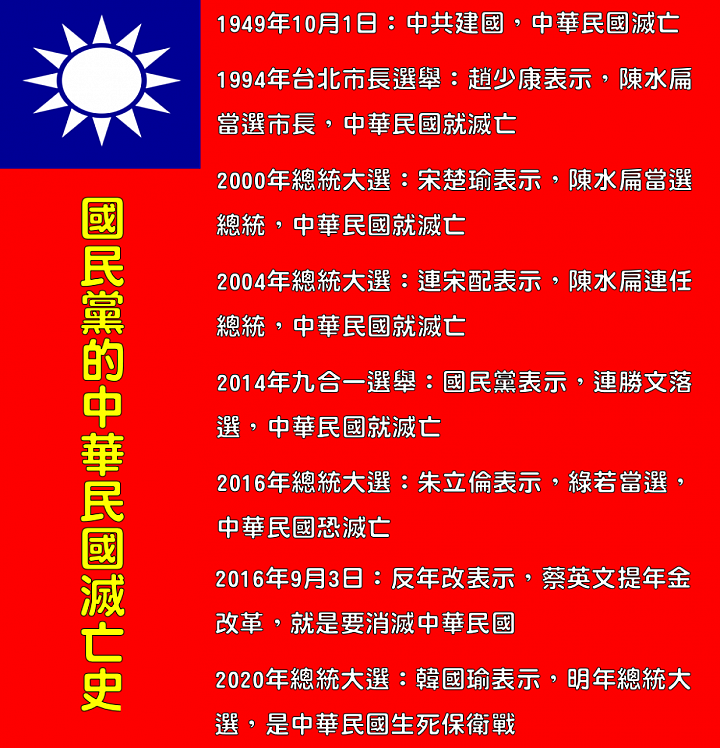 每次選舉，國民黨就說選輸，中華民國會滅亡