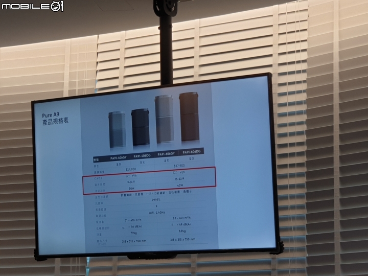 〈體驗會分享〉★獨家立體氣旋科技★伊萊克斯 Pure A9 高效能抗菌空氣清淨機(PA91-606GY)