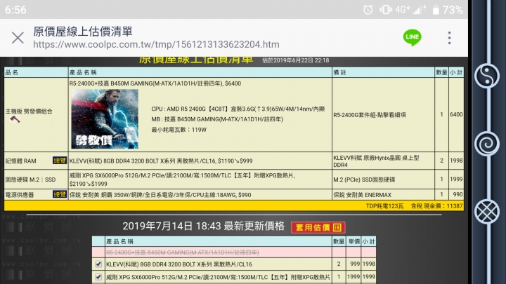 一萬A家套裝機配上2K螢幕能用嗎