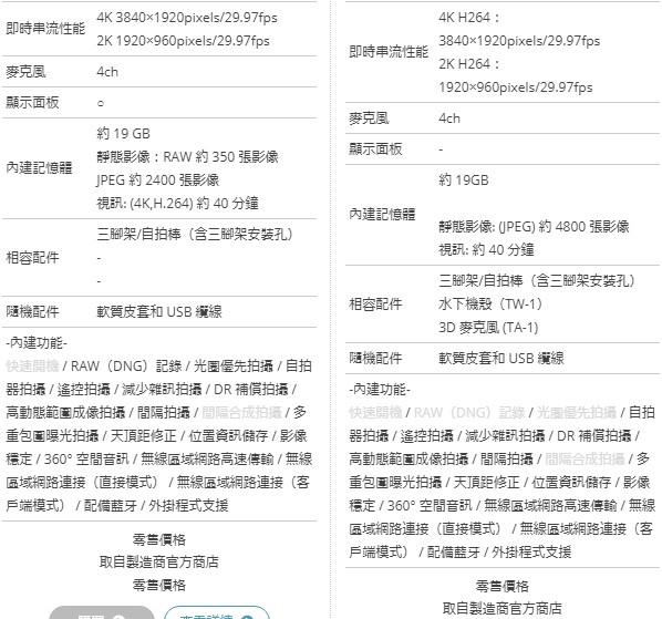 [開箱] RICOH 最高影像旗艦機【RICOH THETA Z1】搶先體驗分享