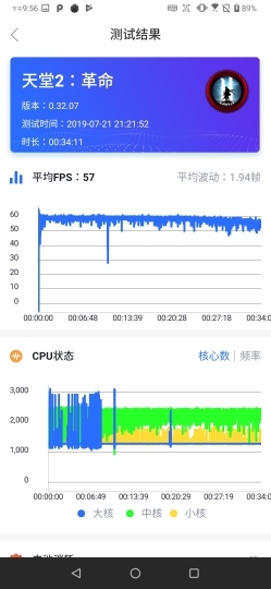 王者風範！ASUS ROG Phone II大全套開箱、初步效能測試
