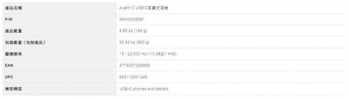 音樂聽我說~~~Mythro C、Avanti C耳機讓您耳朵忘不了好聲音