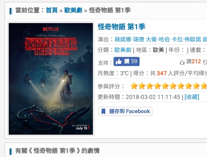 介紹一部懸疑歐美據 怪物物語 好看