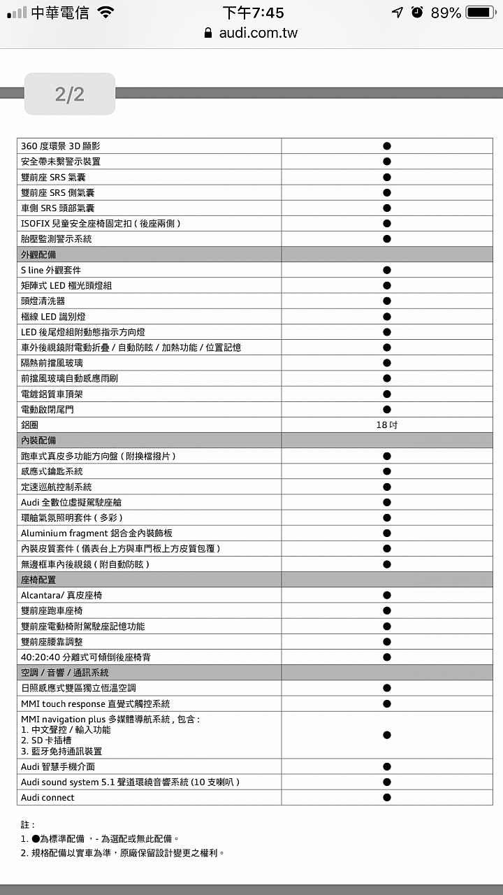 A6 Avant 45 TFSI quattro S line 預售價334萬