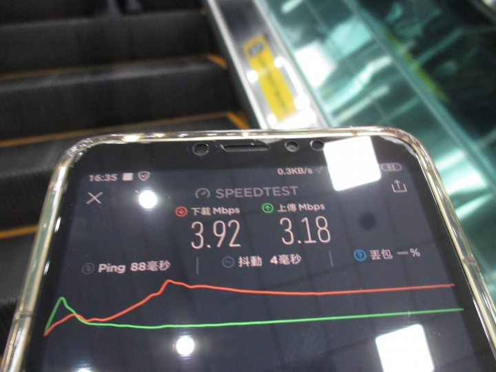 LINE MOBILE SK漫遊測速