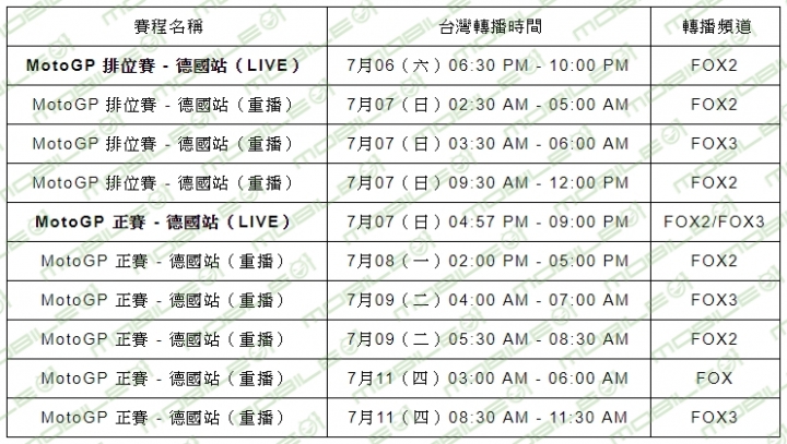 【MotoGP2019】GP 德國站！ Sachsenring 賽道台灣轉播時間