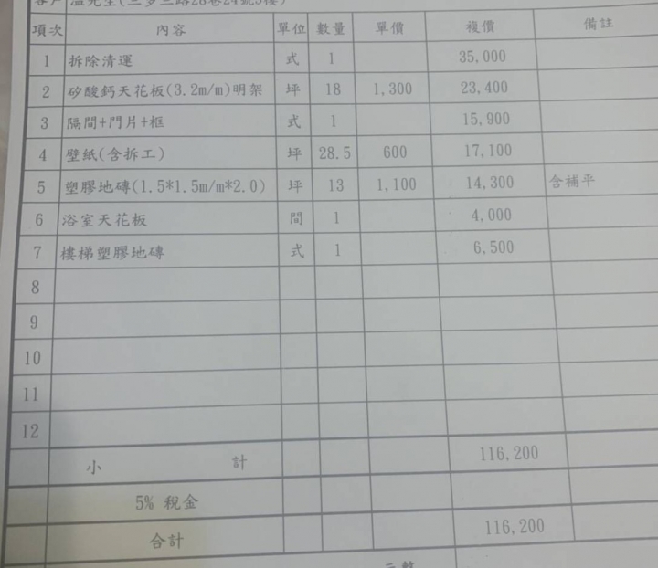 舊公寓裝修