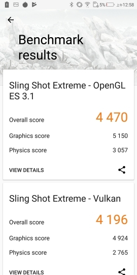 王者風範！ASUS ROG Phone II大全套開箱、初步效能測試