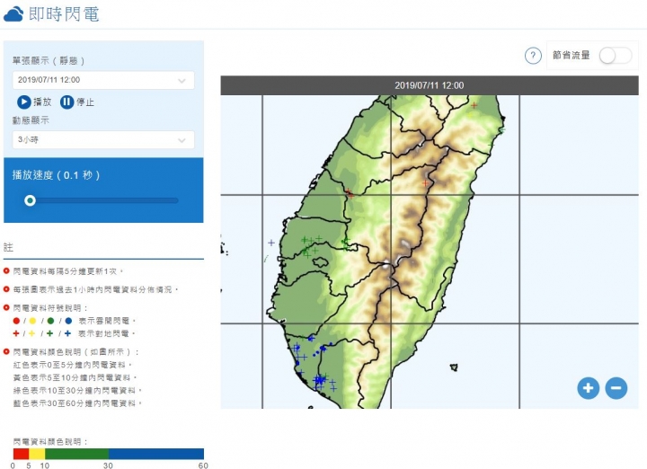 戶外人必看!天氣分析與應用