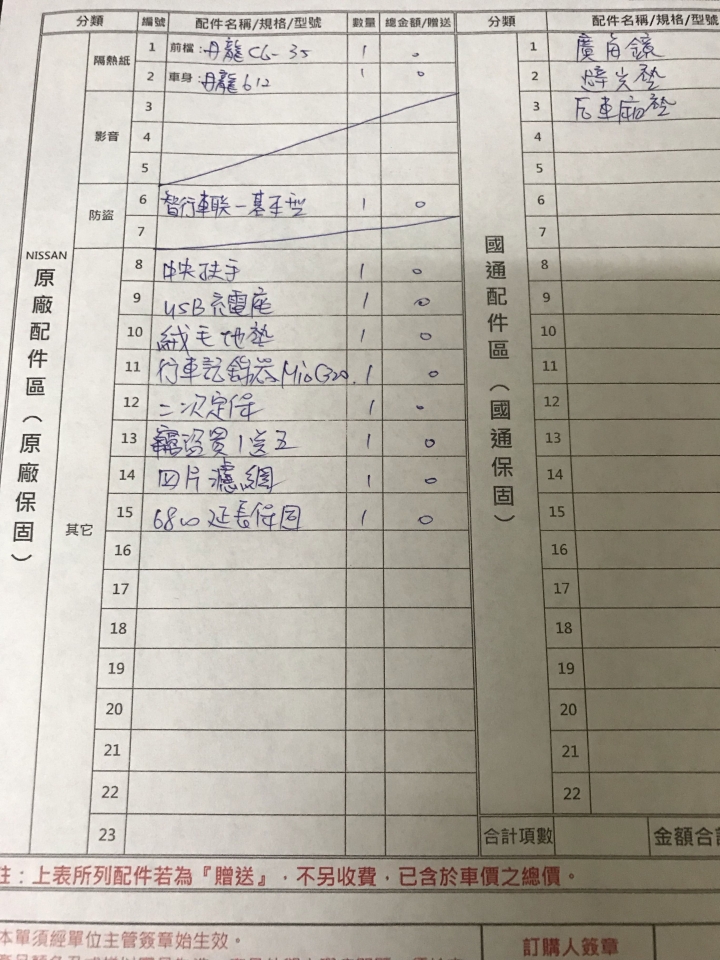 請教各位 kicks 智行旗艦版 菜單這樣可以嗎