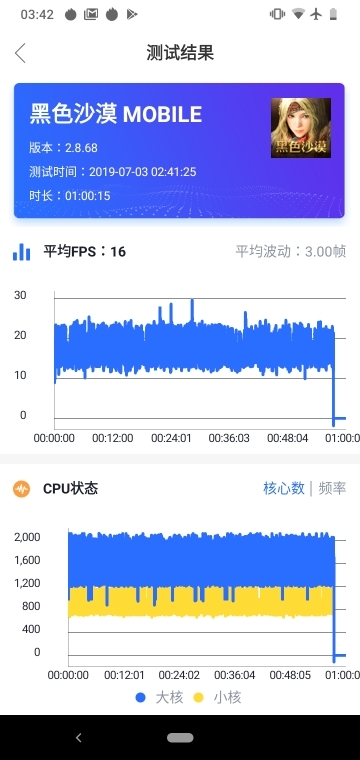 Nokia 4.2 五千有找的NFC水滴機，價格到位那功能有感嗎？