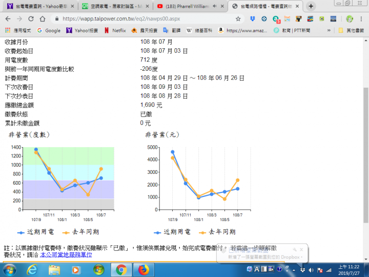 [心得]三菱重工 ZSXT 2台電費不專業分享