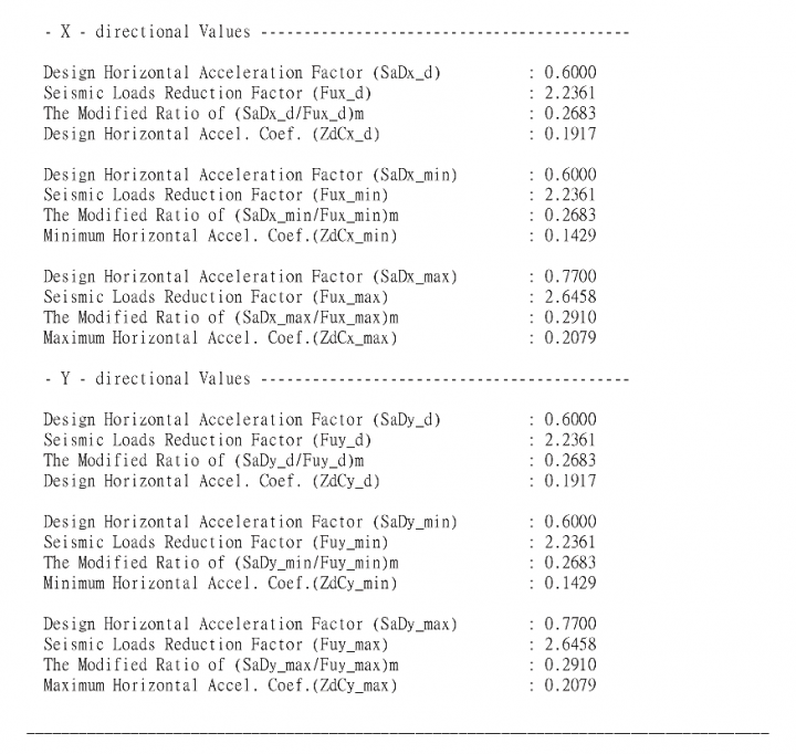 請問由結構計算書如何得知耐震係數是用幾g下去計算的?