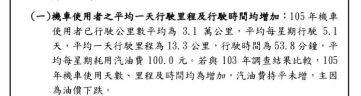 充電好？ 用數據討論