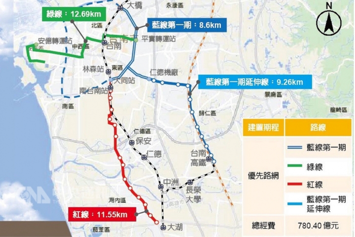 台南進入捷運新模式，房市佈局要提早規劃