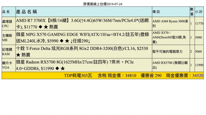 就這樣了，2種配單，求健檢