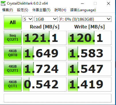 [開箱] Transcend 創見 2TB StoreJet Type C行動硬碟