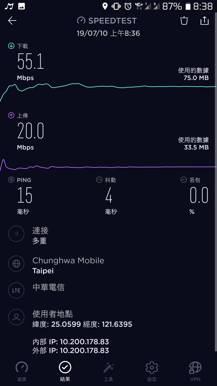 亞太11 Vs 中華 網速測試 （我房間