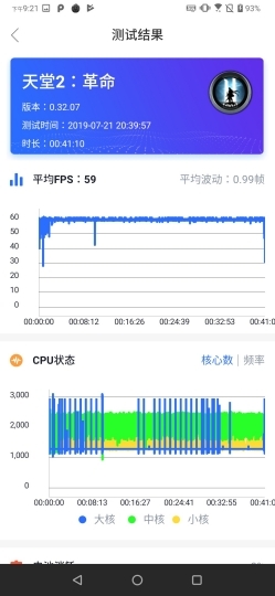 王者風範！ASUS ROG Phone II大全套開箱、初步效能測試