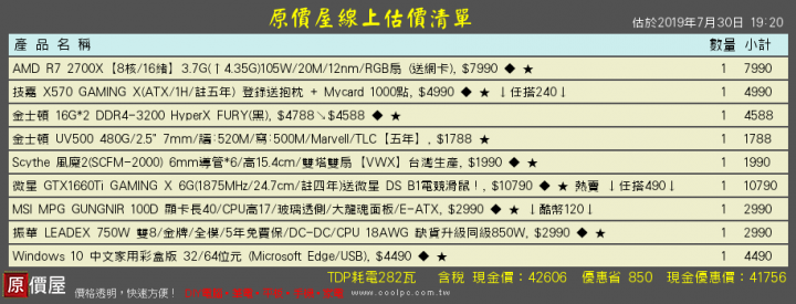 新手自組電腦求健檢 預算40~50K