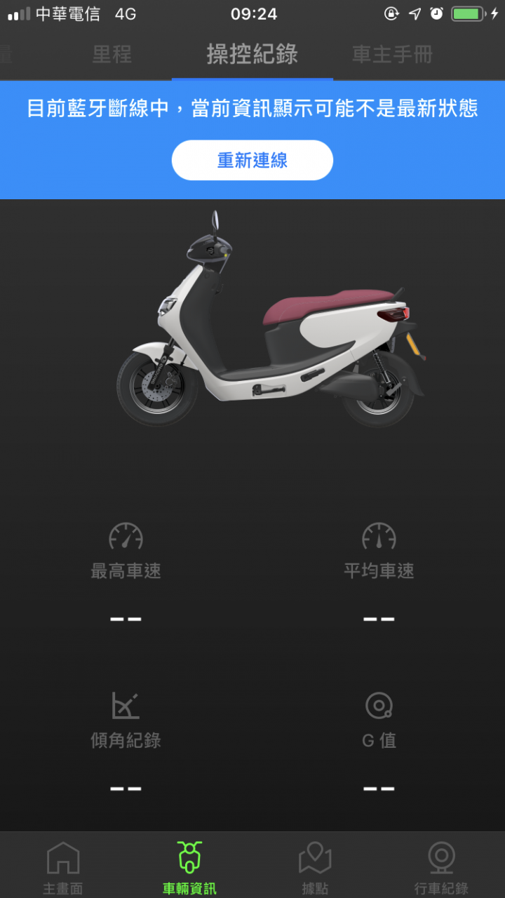 中華電車 猛虎出閘