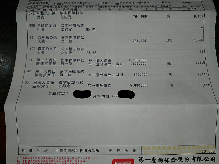 車險~你會保哪一家