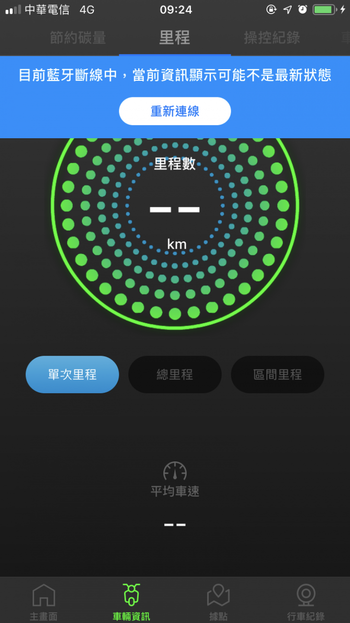中華電車 猛虎出閘