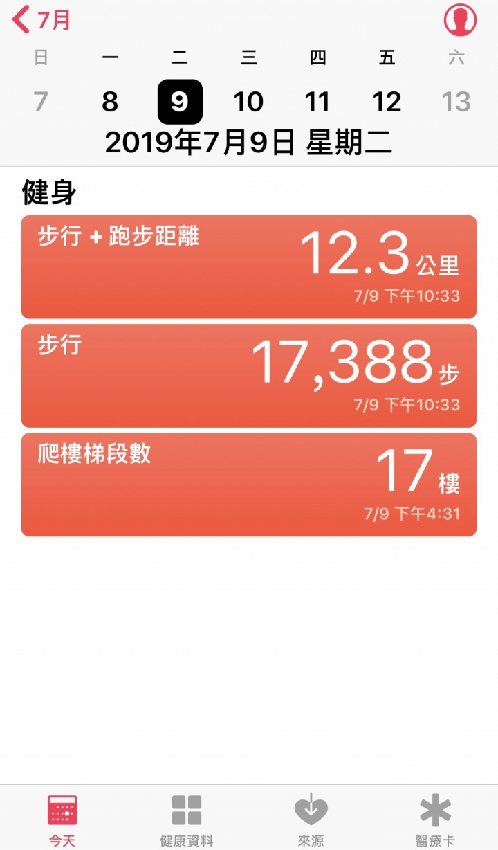 京阪神五日挑戰十萭步之旅