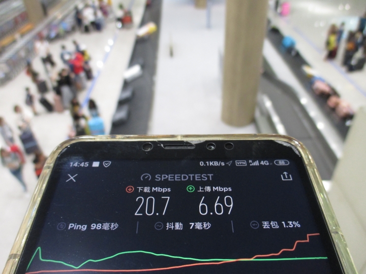 LINE MOBILE SK漫遊測速