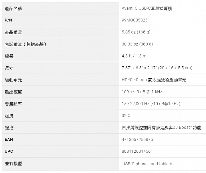 Moshi Mythro C、Avanti C 耳機的體驗