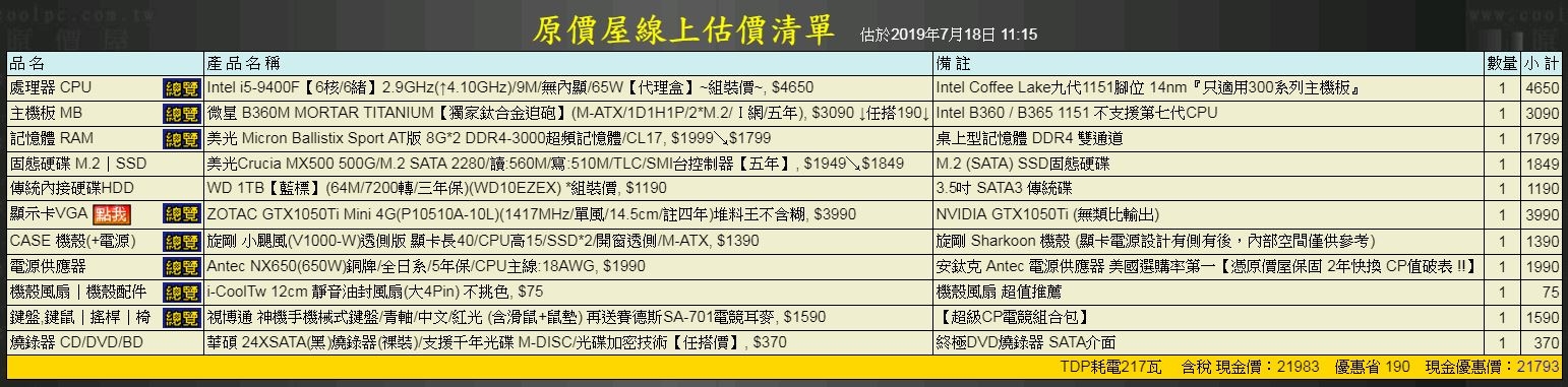 預算25k自組求健檢